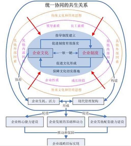 安阳15天气kaiyun官方网站预报15天查询(安阳天气预报15天查)